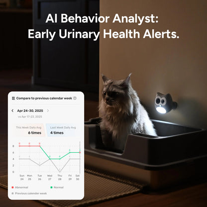 SiiPet LitterLens Litter Box Camera for Health Monitoring