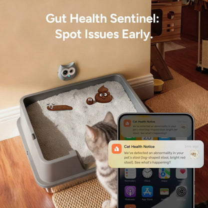 SiiPet LitterLens Litter Box Camera for Health Monitoring