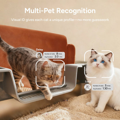 SiiPet LitterLens Litter Box Camera for Health Monitoring