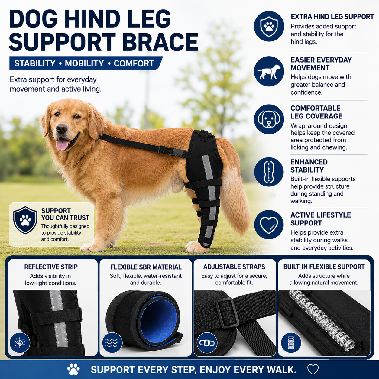 NUGGAL Premium Canine Rear Leg Brace with Reflective Straps & Anti-Slip Harness