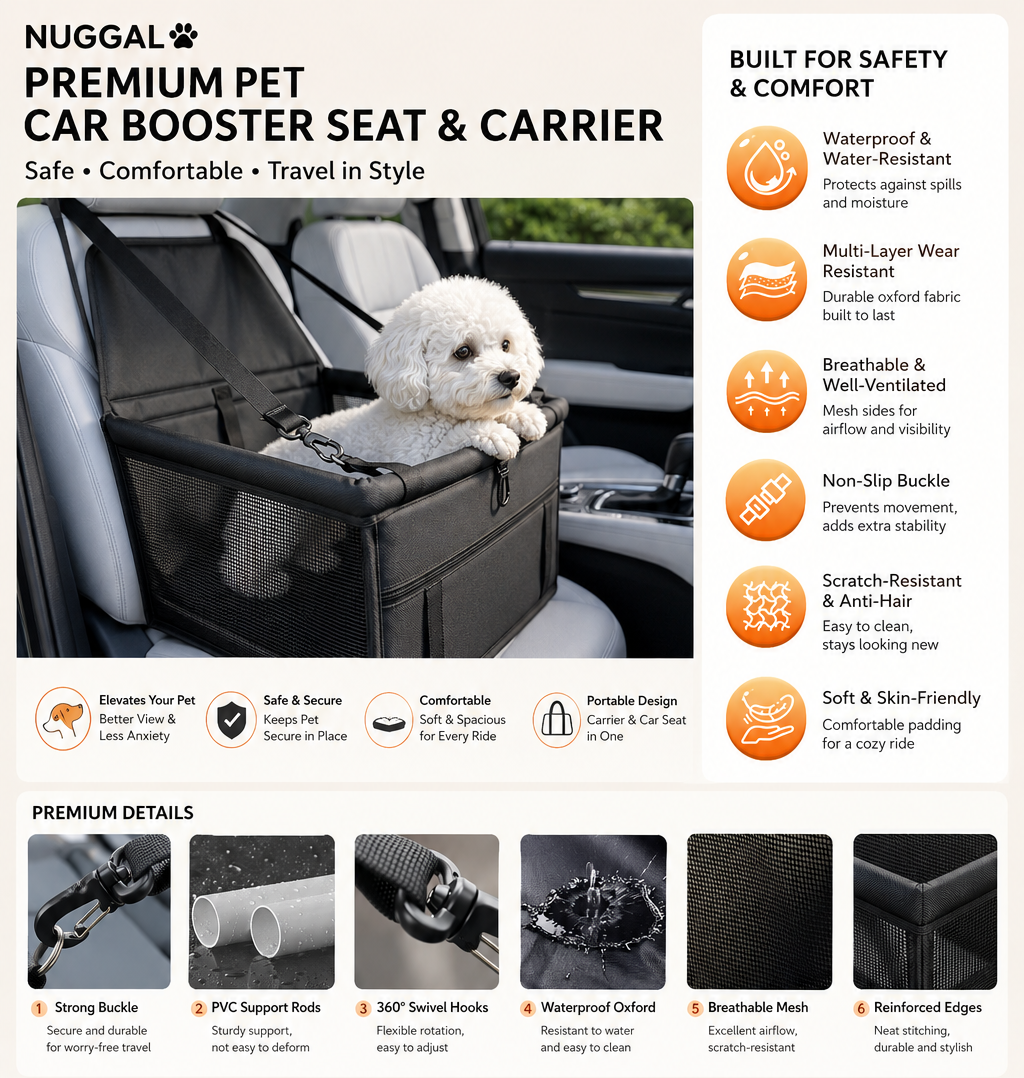 NUGGAL Premium Pet Car Booster Seat & Carrier