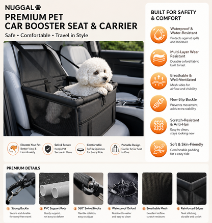 NUGGAL Premium Pet Car Booster Seat & Carrier