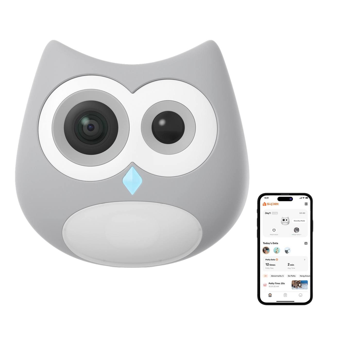 SiiPet LitterLens Litter Box Camera for Health Monitoring